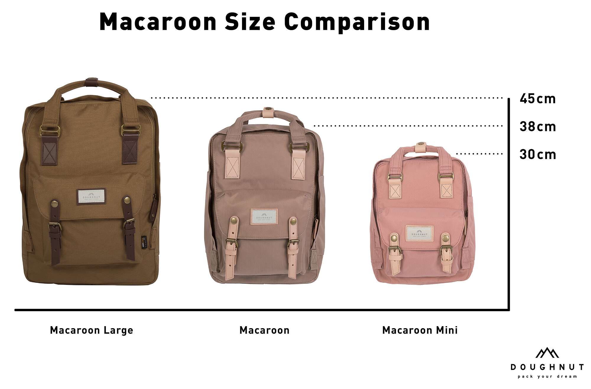 Doughnut Jungle Macaroon Large Backpack navy
